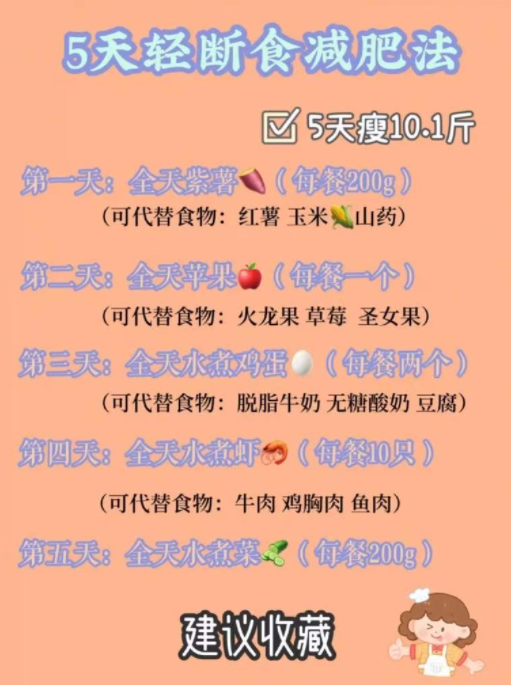 輕斷食減肥食譜